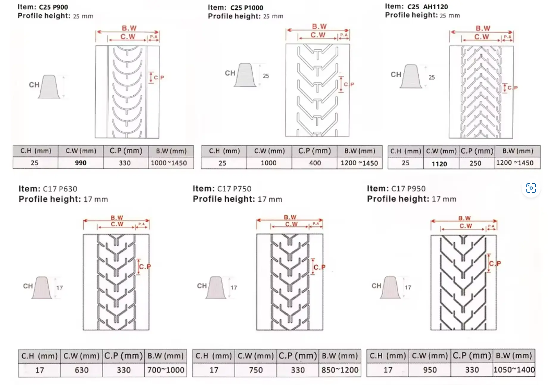 Studded Conveyor Belt