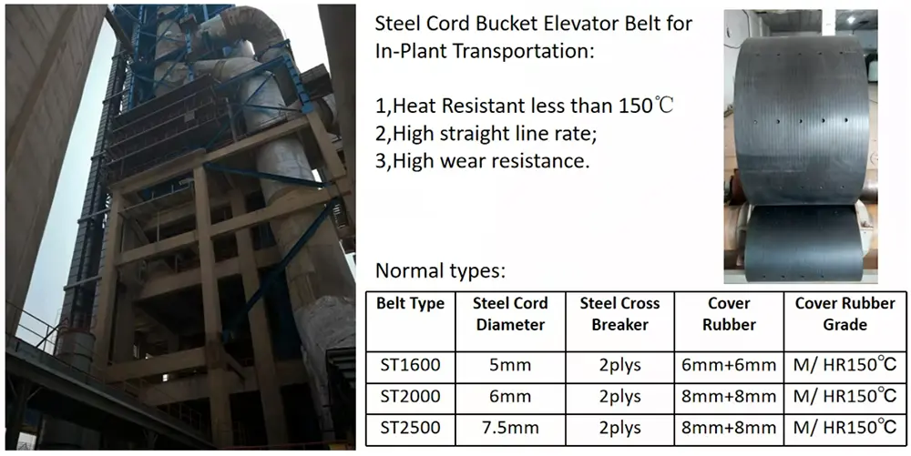 Studded Conveyor Belt